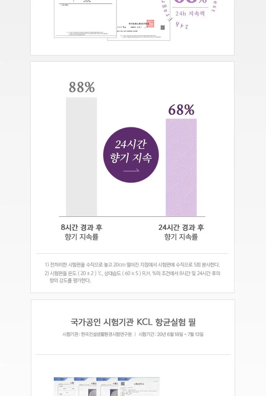 [99.5% 탈취] 멈칫 대용량 섬유향수 250ml 소프트블루솝 상세페이지 10